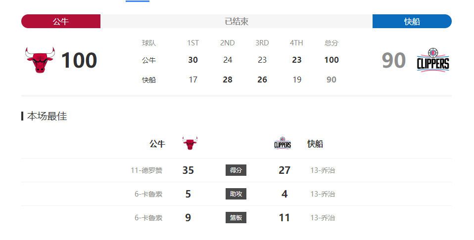 六月丁香激情